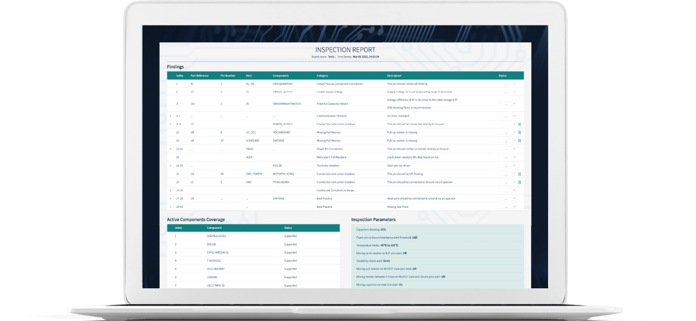 report example