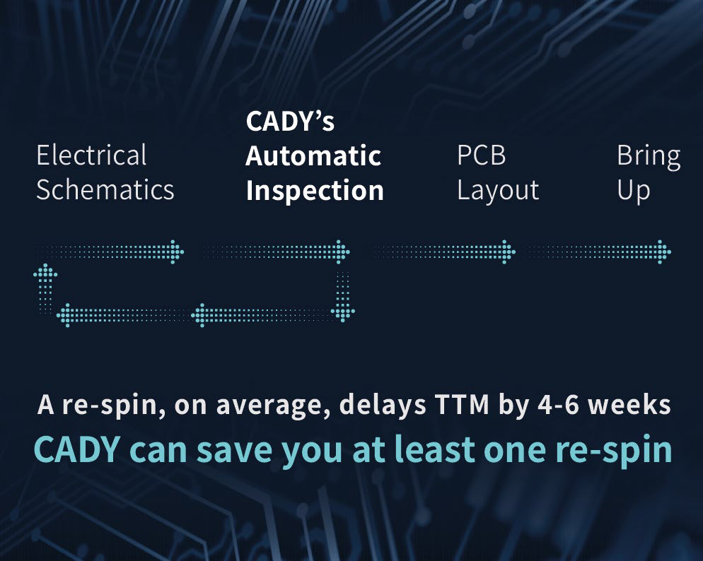 how CADY saves a respin